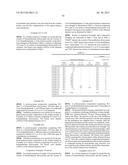 Polyisocyanate Composition and Isocyanate Polymer Composition diagram and image