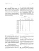 Polyisocyanate Composition and Isocyanate Polymer Composition diagram and image