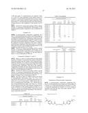 Polyisocyanate Composition and Isocyanate Polymer Composition diagram and image