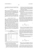 Polyisocyanate Composition and Isocyanate Polymer Composition diagram and image