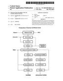 Process for the production of taurine from ethanol diagram and image