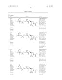 NOVEL COMPOUND HAVING ABILITY TO INHIBIT 11B-HSD1 ENZYME OR     PHARMACEUTICALLY ACCEPTABLE SALT THEREOF, METHOD FOR PRODUCING SAME, AND     PHARMACEUTICAL COMPOSITION CONTAINING SAME AS ACTIVE INGREDIENT diagram and image