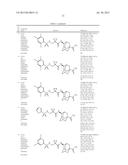 NOVEL COMPOUND HAVING ABILITY TO INHIBIT 11B-HSD1 ENZYME OR     PHARMACEUTICALLY ACCEPTABLE SALT THEREOF, METHOD FOR PRODUCING SAME, AND     PHARMACEUTICAL COMPOSITION CONTAINING SAME AS ACTIVE INGREDIENT diagram and image