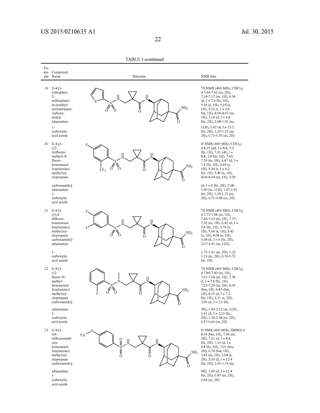 NOVEL COMPOUND HAVING ABILITY TO INHIBIT 11B-HSD1 ENZYME OR     PHARMACEUTICALLY ACCEPTABLE SALT THEREOF, METHOD FOR PRODUCING SAME, AND     PHARMACEUTICAL COMPOSITION CONTAINING SAME AS ACTIVE INGREDIENT - diagram, schematic, and image 23