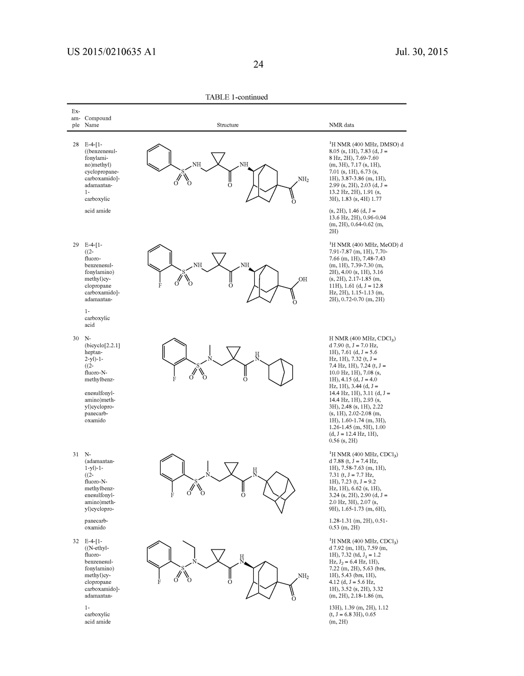 NOVEL COMPOUND HAVING ABILITY TO INHIBIT 11B-HSD1 ENZYME OR     PHARMACEUTICALLY ACCEPTABLE SALT THEREOF, METHOD FOR PRODUCING SAME, AND     PHARMACEUTICAL COMPOSITION CONTAINING SAME AS ACTIVE INGREDIENT - diagram, schematic, and image 25