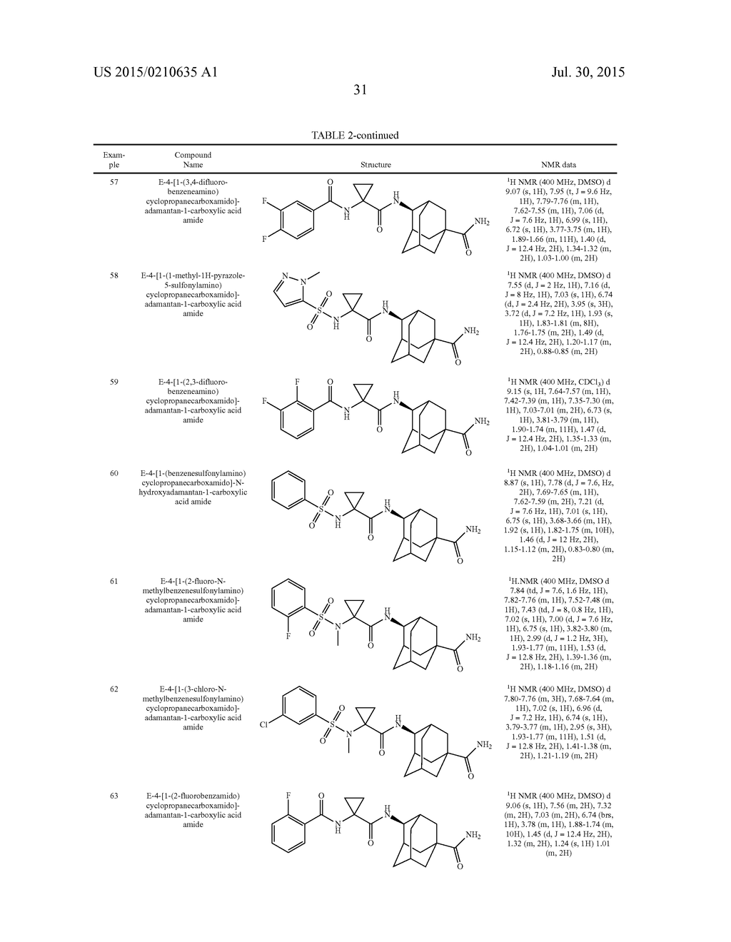 NOVEL COMPOUND HAVING ABILITY TO INHIBIT 11B-HSD1 ENZYME OR     PHARMACEUTICALLY ACCEPTABLE SALT THEREOF, METHOD FOR PRODUCING SAME, AND     PHARMACEUTICAL COMPOSITION CONTAINING SAME AS ACTIVE INGREDIENT - diagram, schematic, and image 32