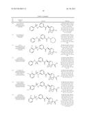 NOVEL COMPOUND HAVING ABILITY TO INHIBIT 11B-HSD1 ENZYME OR     PHARMACEUTICALLY ACCEPTABLE SALT THEREOF, METHOD FOR PRODUCING SAME, AND     PHARMACEUTICAL COMPOSITION CONTAINING SAME AS ACTIVE INGREDIENT diagram and image