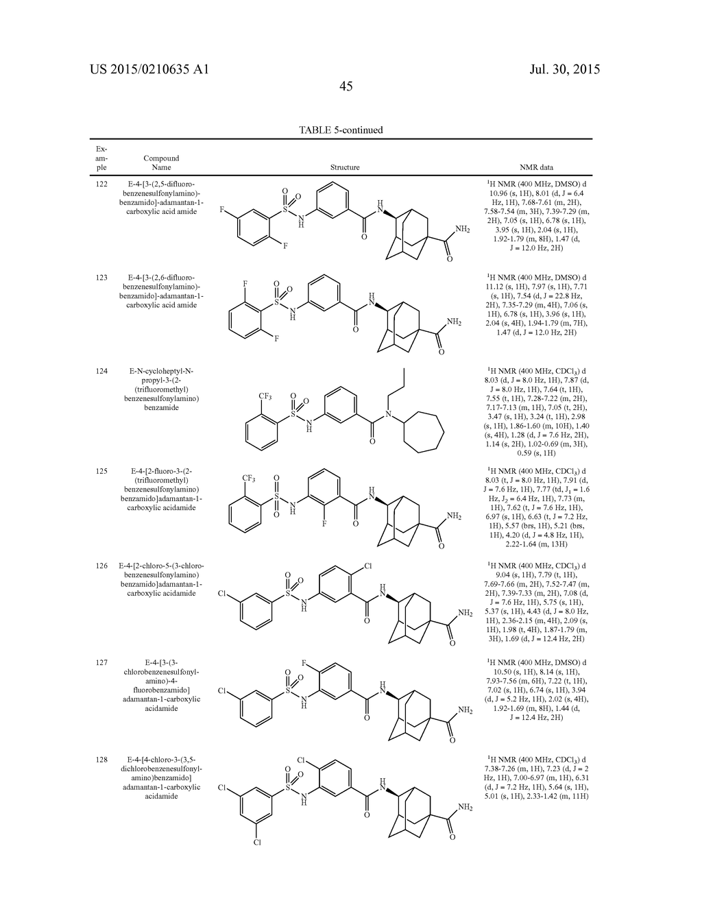 NOVEL COMPOUND HAVING ABILITY TO INHIBIT 11B-HSD1 ENZYME OR     PHARMACEUTICALLY ACCEPTABLE SALT THEREOF, METHOD FOR PRODUCING SAME, AND     PHARMACEUTICAL COMPOSITION CONTAINING SAME AS ACTIVE INGREDIENT - diagram, schematic, and image 46