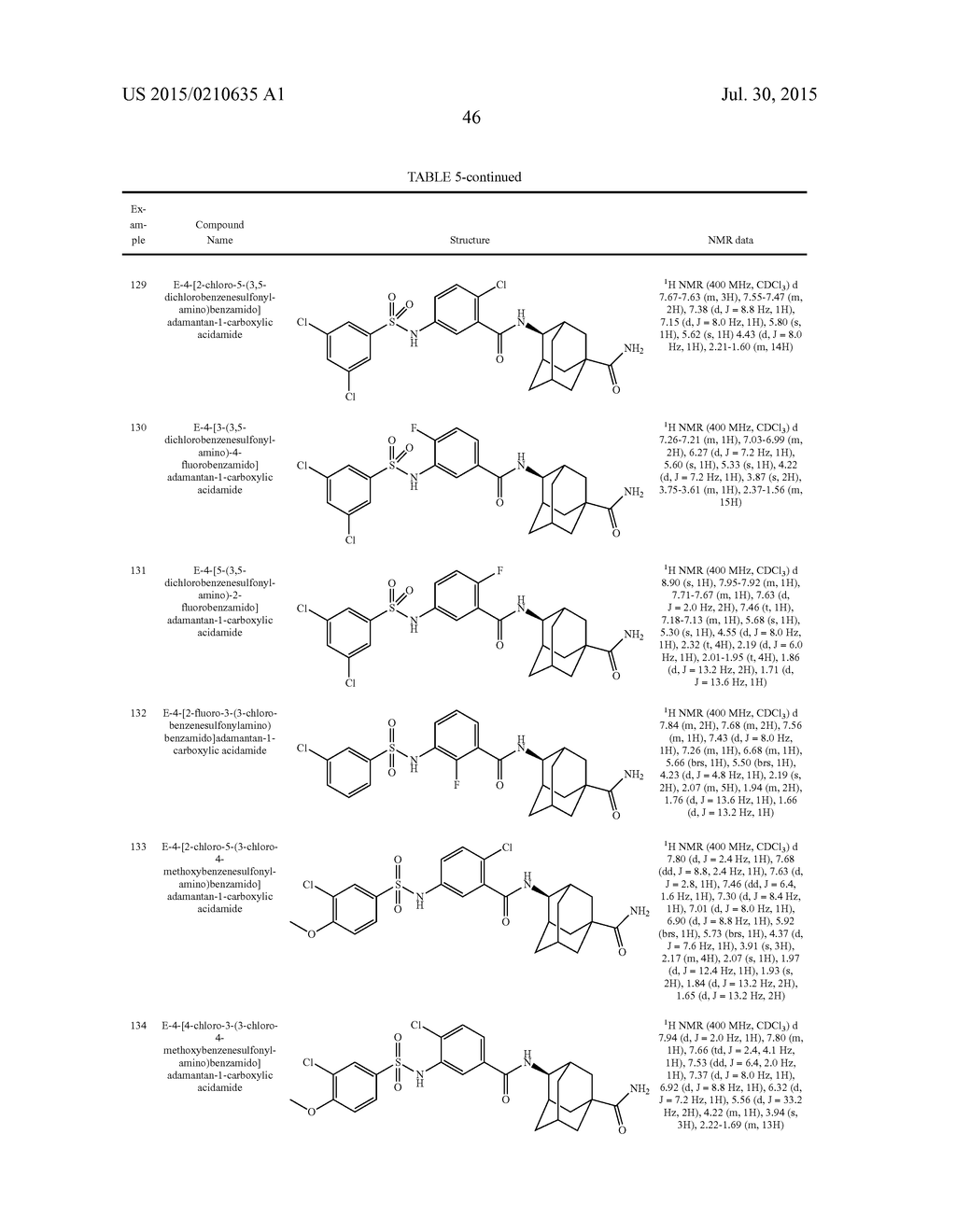 NOVEL COMPOUND HAVING ABILITY TO INHIBIT 11B-HSD1 ENZYME OR     PHARMACEUTICALLY ACCEPTABLE SALT THEREOF, METHOD FOR PRODUCING SAME, AND     PHARMACEUTICAL COMPOSITION CONTAINING SAME AS ACTIVE INGREDIENT - diagram, schematic, and image 47