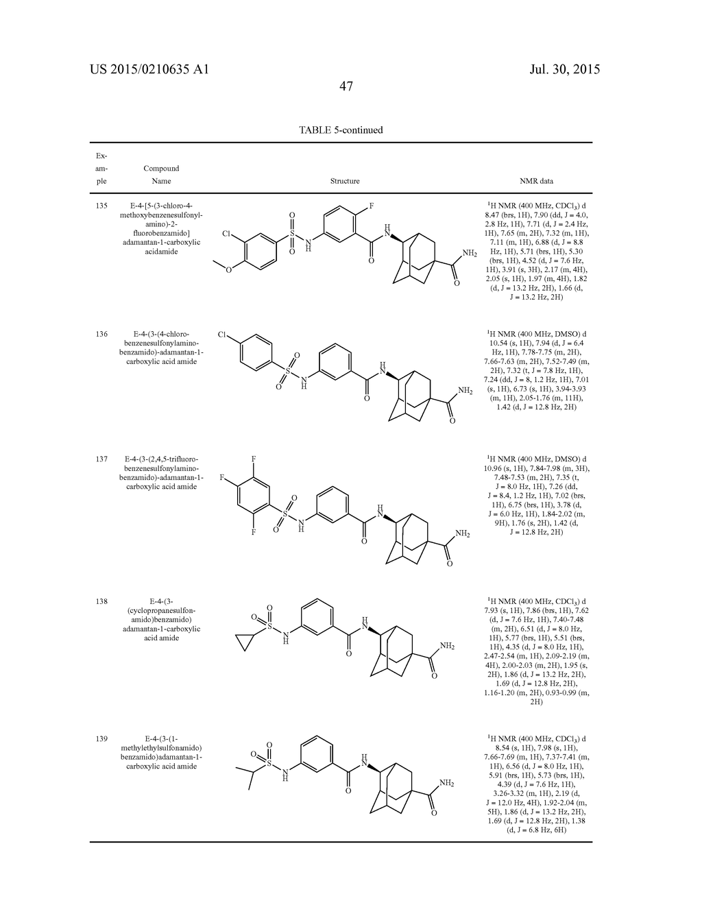 NOVEL COMPOUND HAVING ABILITY TO INHIBIT 11B-HSD1 ENZYME OR     PHARMACEUTICALLY ACCEPTABLE SALT THEREOF, METHOD FOR PRODUCING SAME, AND     PHARMACEUTICAL COMPOSITION CONTAINING SAME AS ACTIVE INGREDIENT - diagram, schematic, and image 48