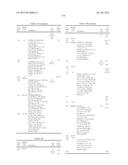 AMINODIHYDROTHIAZINE DERIVATIVES diagram and image