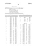 AMINODIHYDROTHIAZINE DERIVATIVES diagram and image