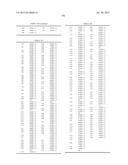 AMINODIHYDROTHIAZINE DERIVATIVES diagram and image