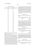 AMINODIHYDROTHIAZINE DERIVATIVES diagram and image