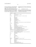 SUBSTITUTED TRIAZOLOPYRIDINES AND THEIR USE AS TTK INHIBITORS diagram and image