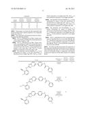 SUBSTITUTED TRIAZOLOPYRIDINES AND THEIR USE AS TTK INHIBITORS diagram and image