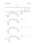 SUBSTITUTED TRIAZOLOPYRIDINES AND THEIR USE AS TTK INHIBITORS diagram and image