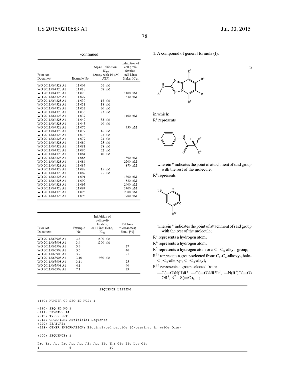 SUBSTITUTED TRIAZOLOPYRIDINES AND THEIR USE AS TTK INHIBITORS - diagram, schematic, and image 79