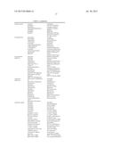 (AZA-)ISOQUINOLINONE DERIVATIVES diagram and image