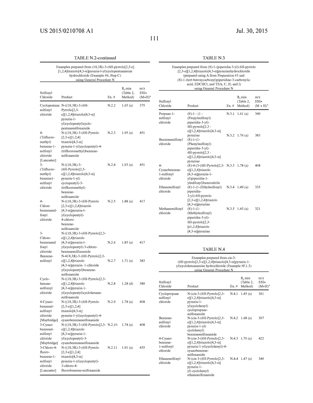 NOVEL TRICYCLIC COMPOUNDS - diagram, schematic, and image 112