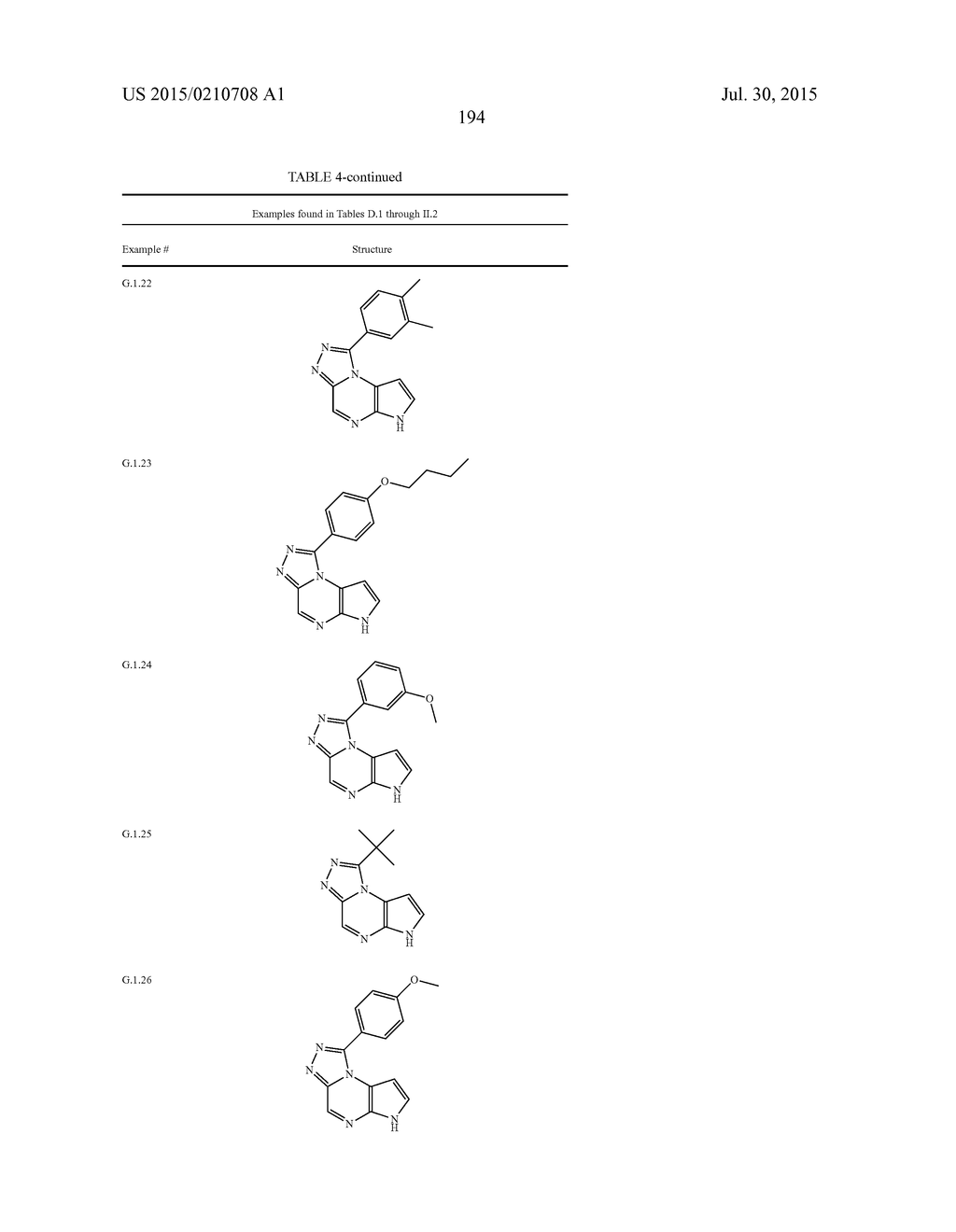 NOVEL TRICYCLIC COMPOUNDS - diagram, schematic, and image 195