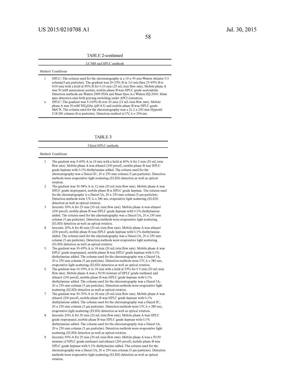 NOVEL TRICYCLIC COMPOUNDS - diagram, schematic, and image 59