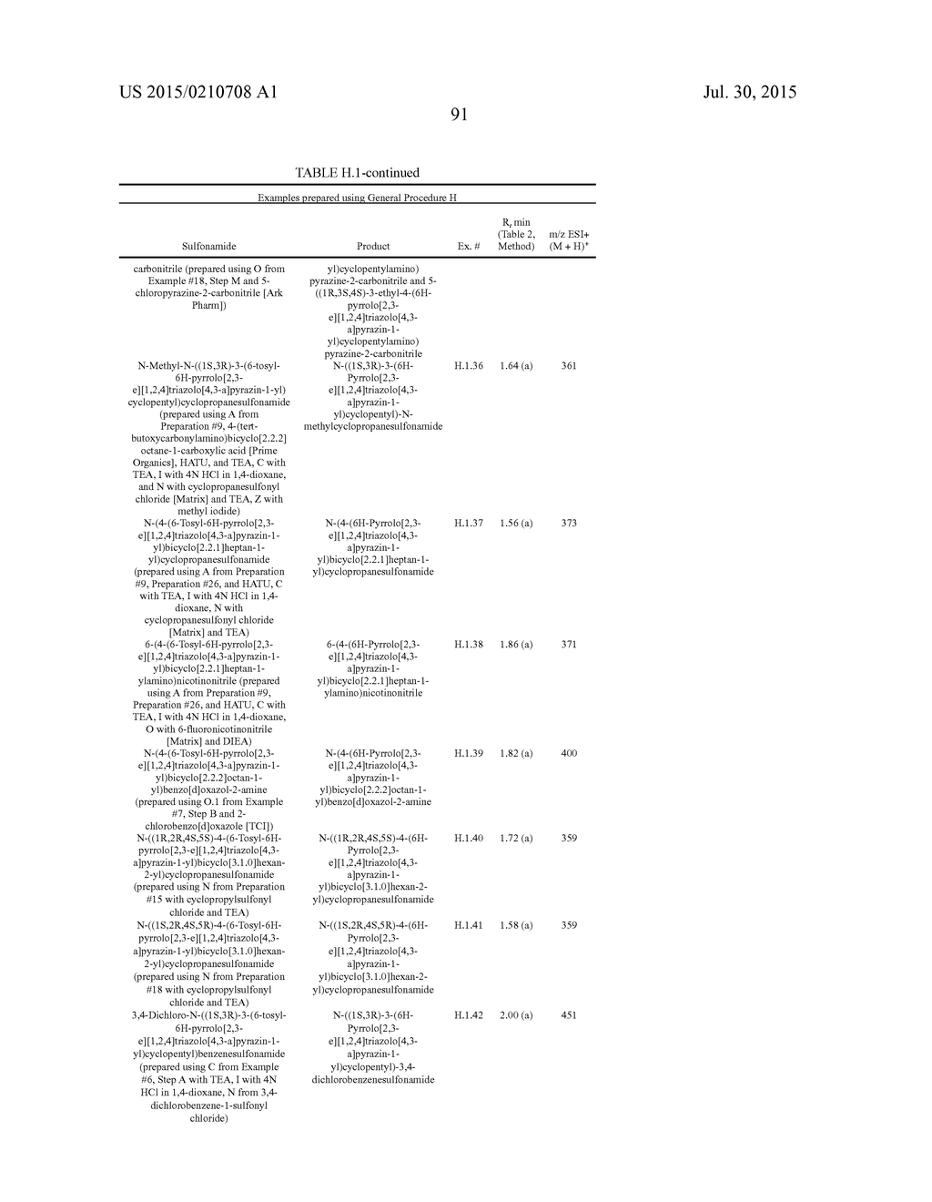 NOVEL TRICYCLIC COMPOUNDS - diagram, schematic, and image 92