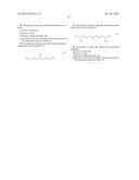 Low Volatile Amine Salts of Anionic Pesticides diagram and image