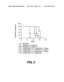 CERTAIN COMPOUNDS, COMPOSITIONS AND METHODS diagram and image