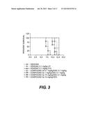 CERTAIN COMPOUNDS, COMPOSITIONS AND METHODS diagram and image