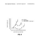 CERTAIN COMPOUNDS, COMPOSITIONS AND METHODS diagram and image