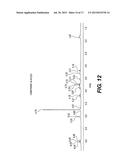 CERTAIN COMPOUNDS, COMPOSITIONS AND METHODS diagram and image