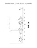 CERTAIN COMPOUNDS, COMPOSITIONS AND METHODS diagram and image