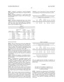 CERTAIN COMPOUNDS, COMPOSITIONS AND METHODS diagram and image