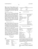 CERTAIN COMPOUNDS, COMPOSITIONS AND METHODS diagram and image