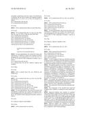 GLUCAGON ANALOGUES diagram and image