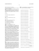 GLUCAGON ANALOGUES diagram and image