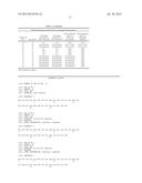 GLUCAGON ANALOGUES diagram and image