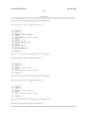 GLUCAGON ANALOGUES diagram and image