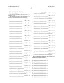 GLUCAGON ANALOGUES diagram and image