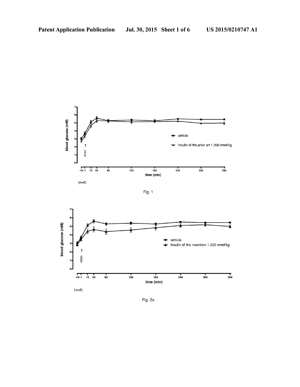 PROTEASE STABILIZED ACYLATED INSULIN ANALOGUES - diagram, schematic, and image 02