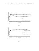 PROTEASE STABILIZED ACYLATED INSULIN ANALOGUES diagram and image