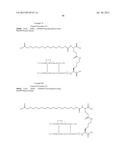 PROTEASE STABILIZED ACYLATED INSULIN ANALOGUES diagram and image