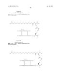 PROTEASE STABILIZED ACYLATED INSULIN ANALOGUES diagram and image