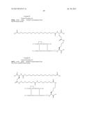 PROTEASE STABILIZED ACYLATED INSULIN ANALOGUES diagram and image