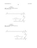 PROTEASE STABILIZED ACYLATED INSULIN ANALOGUES diagram and image