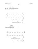 PROTEASE STABILIZED ACYLATED INSULIN ANALOGUES diagram and image