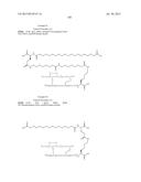 PROTEASE STABILIZED ACYLATED INSULIN ANALOGUES diagram and image