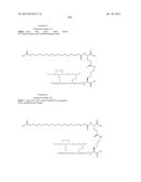 PROTEASE STABILIZED ACYLATED INSULIN ANALOGUES diagram and image