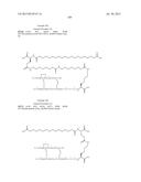 PROTEASE STABILIZED ACYLATED INSULIN ANALOGUES diagram and image